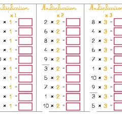 Tables de multiplication autocorrectives – Le blog du Cancre